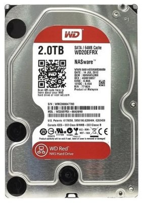 Лучшие жесткие диски на 1 Тб для ПК