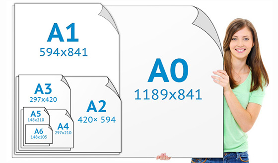 форматы бумаги