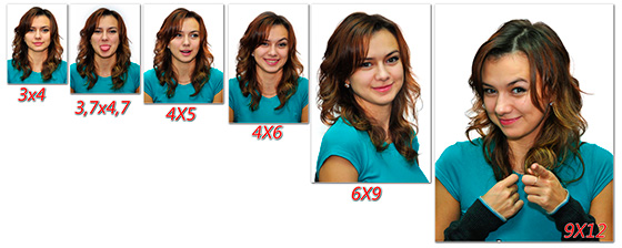 размеры фото на документы