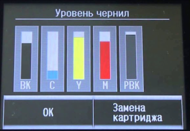 уровень чернил на дисплее принтера