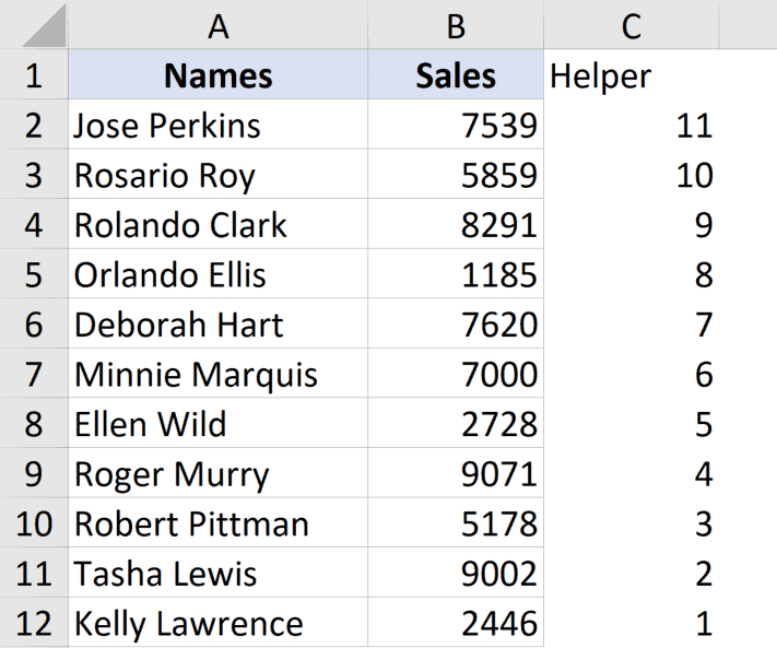 Отразить данные в Excel - Обратный порядок данных в столбце / строке